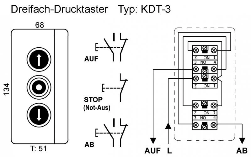 Dreifach-Drucktaster AUF / STOP / AB, Wassergeschützt - Schutzart IP 65