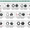 WTS - FUNK Rohrmotoren Serie DMF 433,92 Mhz mit mechanischer Endabschaltung für Rollläden und Markisen