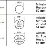 WTS - Adapterset Rundwelle AM2-A64R für Rohrantriebe AM2 und AE2 Serie