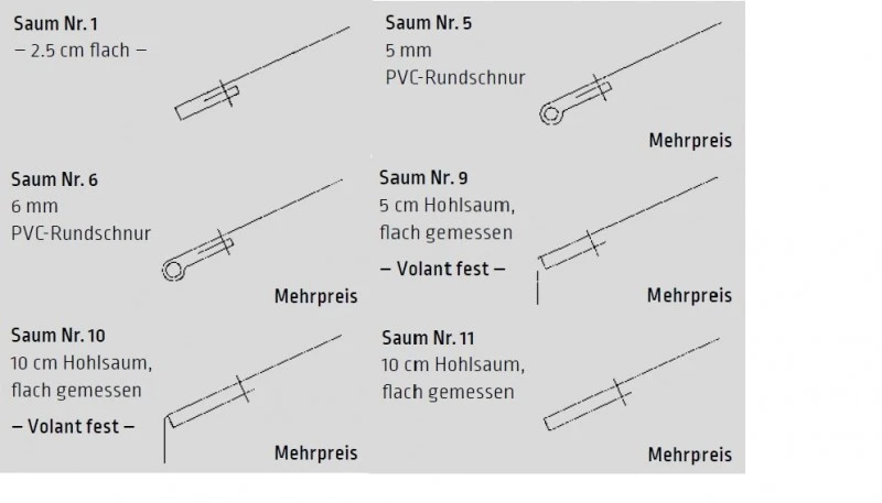 Markisentuch Multi- Blockstreifen ,Sole - Gelb/Orange UPF 50+, Acryl 1, Stoff-Nr. 11709