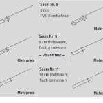 Markisentuch Uni - Feinstruktur, Granit - Grau UPF 50+, Polyester, Stoff-Nr. 18010