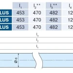 Becker - Sonnenschutzantrieb ZIP, P5-30-C18 Plus mit integriertem bidirektionalem Funkempfänger