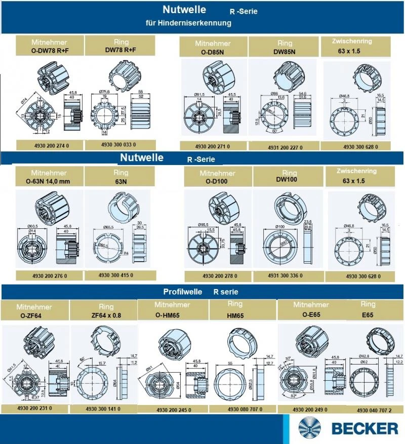 Becker - Sonnenschutzantrieb ZIP, R40-17-C18 Plus 40Nm mit integriertem bidirektionalem Funkempfänger