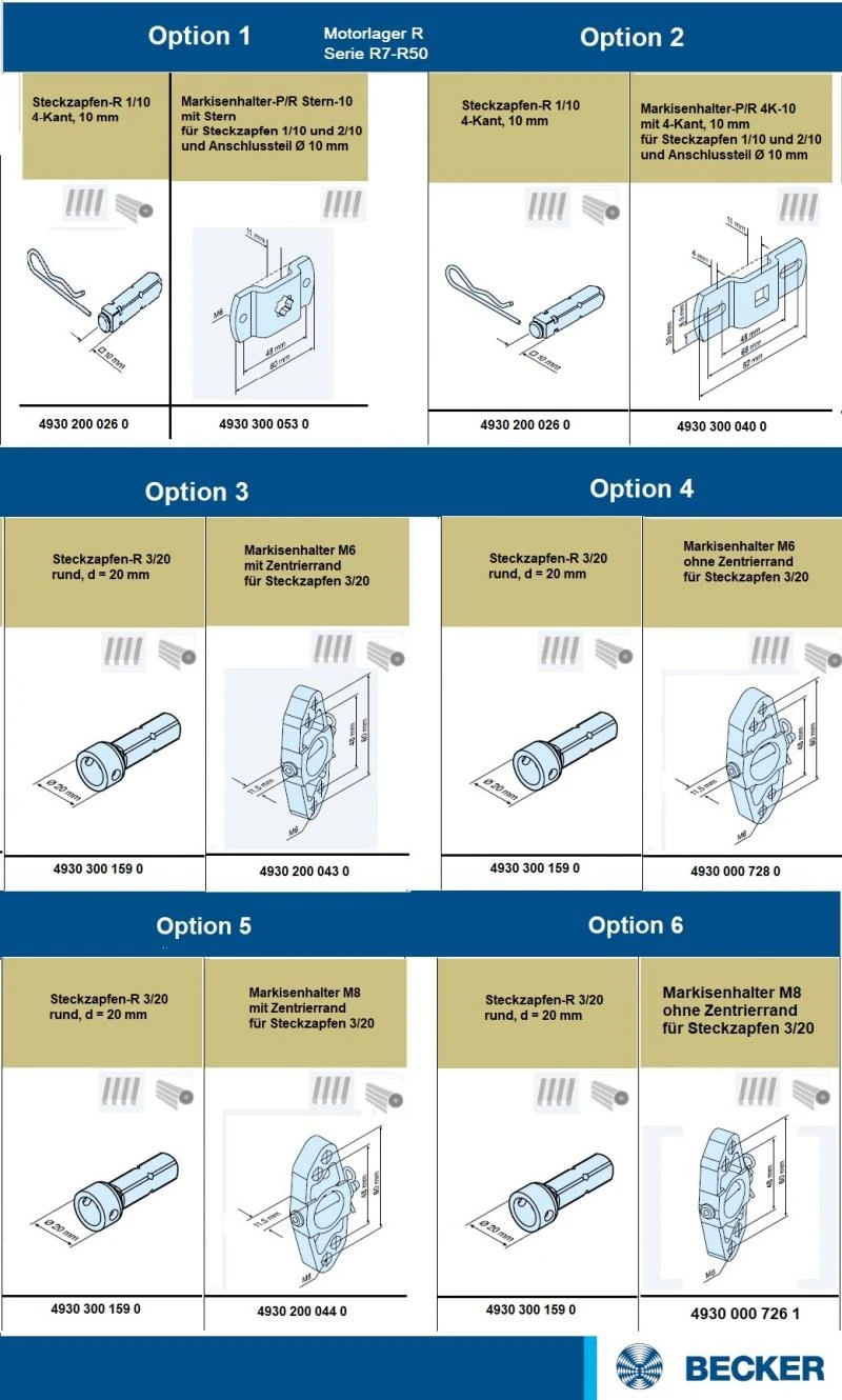 Becker - Markisenantrieb R30-17-E33  zur Nothandbedienung mit elektronischer Endabschaltung Serie R , Typ E33  30Nm