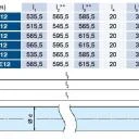 Becker - Universal Markisenantriebe L50-E12 bis L120-E12 Serie L-E12