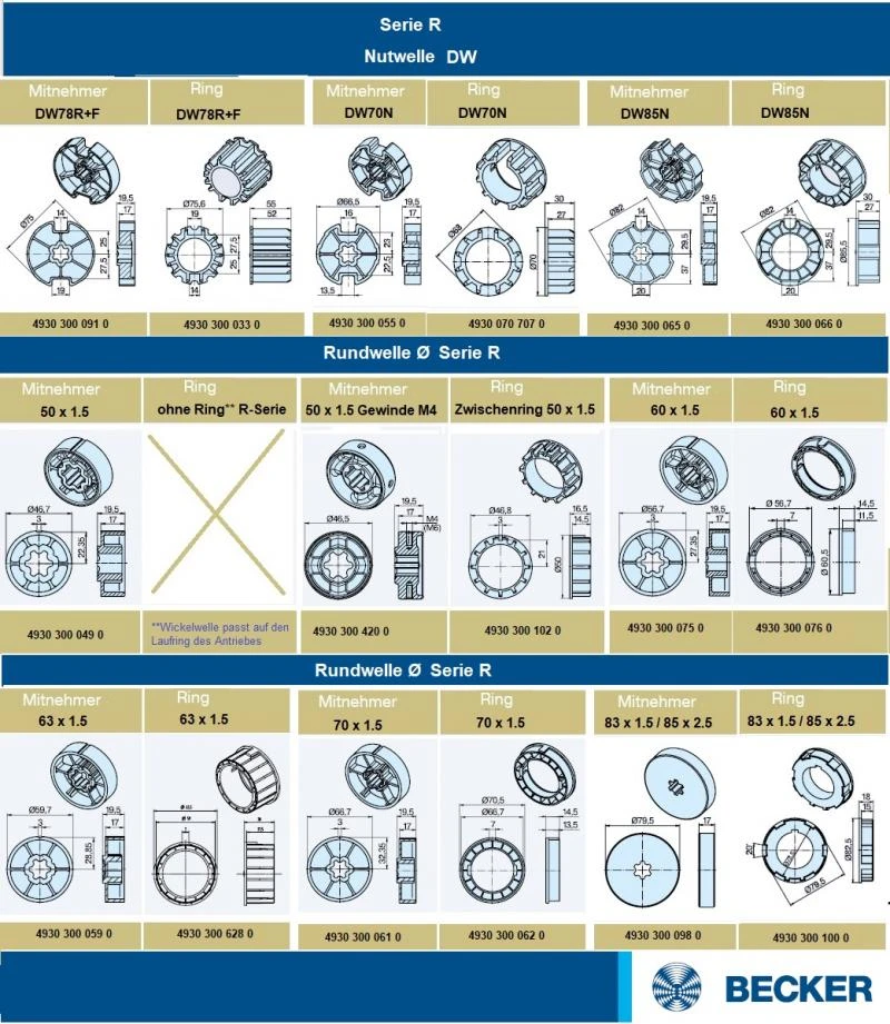 Becker - Sonnenschutzantriebe R8-E16 bis R40-E16 Serie R-E16 für Verriegelungssysteme