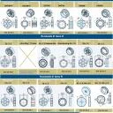 Becker - Sonnenschutzantriebe R8-E16 bis R40-E16 Serie R-E16 für Verriegelungssysteme