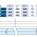 Becker - Sonnenschutzantriebe ZIP mit Funk, P5-C18 bis P9-C18 , Serie P , Typ C18