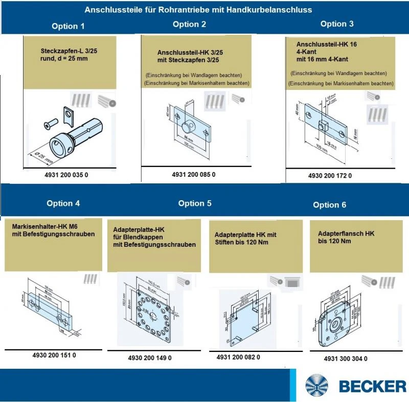 Becker - Rohrantriebe mit Handkurbelanschluss, L50-M05 bis L120-M05, Serie L , Typ M05