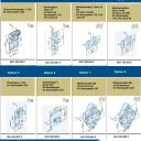 Becker - Rohrantriebe mit Handkurbelanschluss, L50-M05 bis L120-M05, Serie L , Typ M05