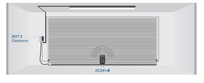 Becker - Centronic EasyControl EC241-II - 1 Kanal Handsender zum Ansteuern einer Beck-O-Tronic 5