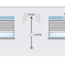 Becker - Centronic VarioControl VC421-II ,Funksender Unterputz