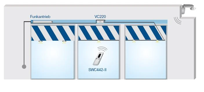 Becker - Centronic VarioControl VC220 , Funkdimmer für Beleuchtungsanlagen