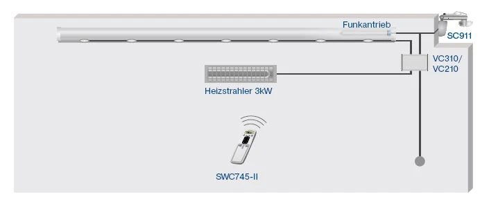 Becker - Centronic VarioControl VC310-12-6, LED-Dimmer und Terrassenheizungsschalter bis 3000 W