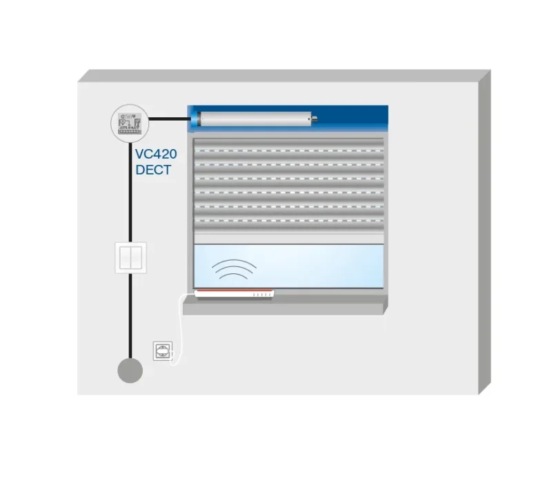 Becker - VarioControl VC420 DECT Universal Funkempfänger Unterputz