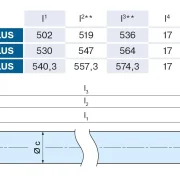 Becker - Markisenantrieb R20-17-C33 Plus  zur Nothandbedienung mit integriertem Centronic PLUS Funkempfänger Serie R , Typ C33 Plus  20Nm