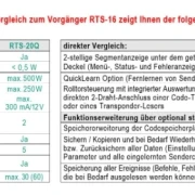WTS - Rolltorsteuerung mit Funk, 868 MHz, für Rohrantriebe, mit 2-Kanal Handsender, anschlussfertig mit 2,0 m Netz-/Motorkabel